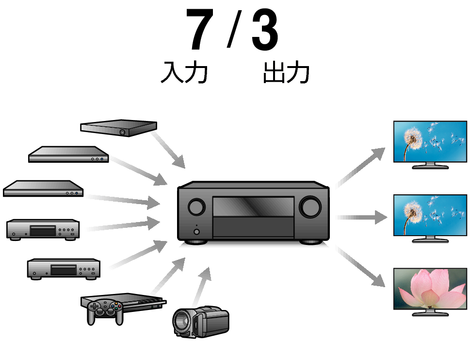 Feature3 X48